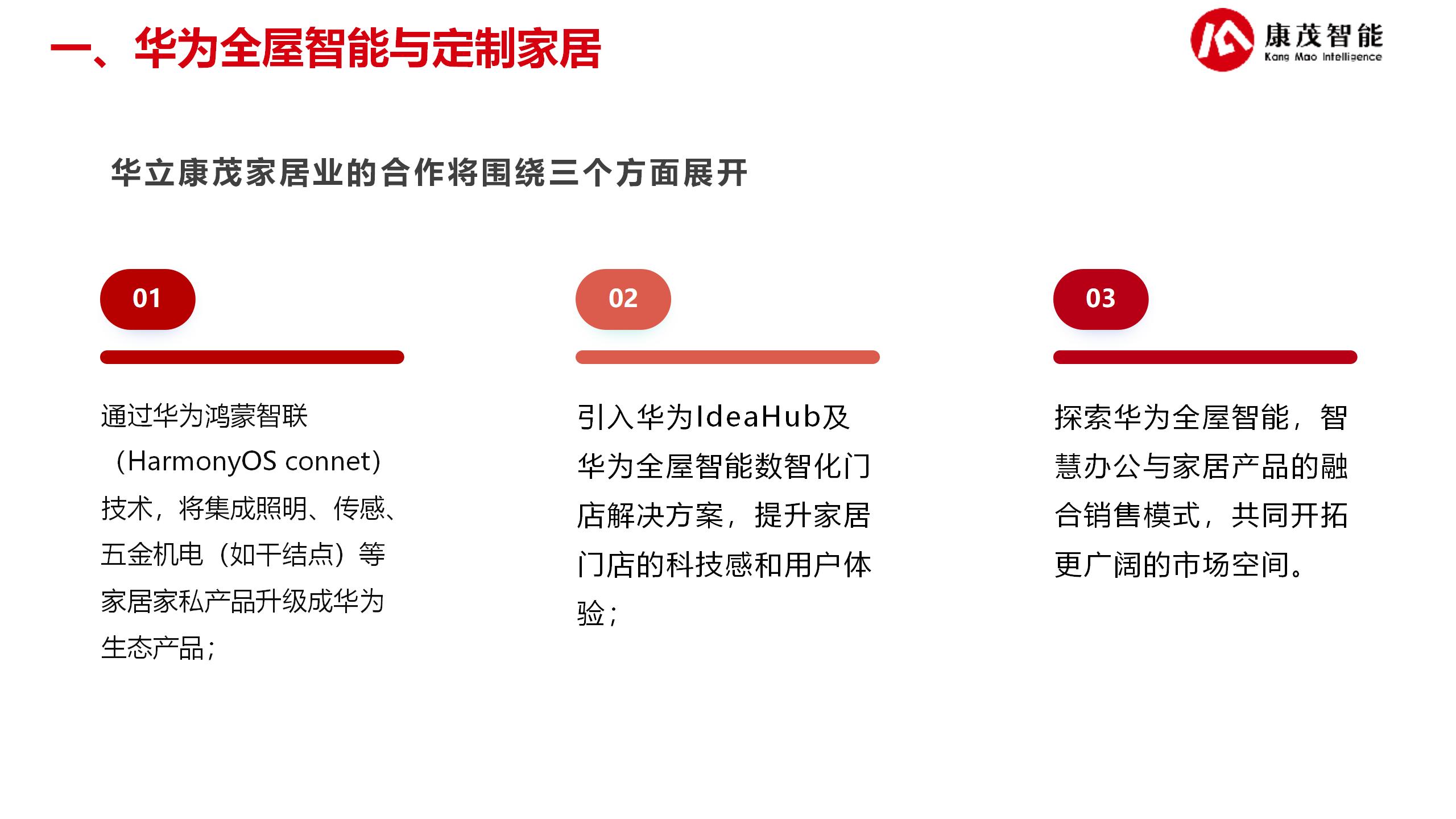 华为数智化赋能合作方案2025（25.07.24）_15.jpg