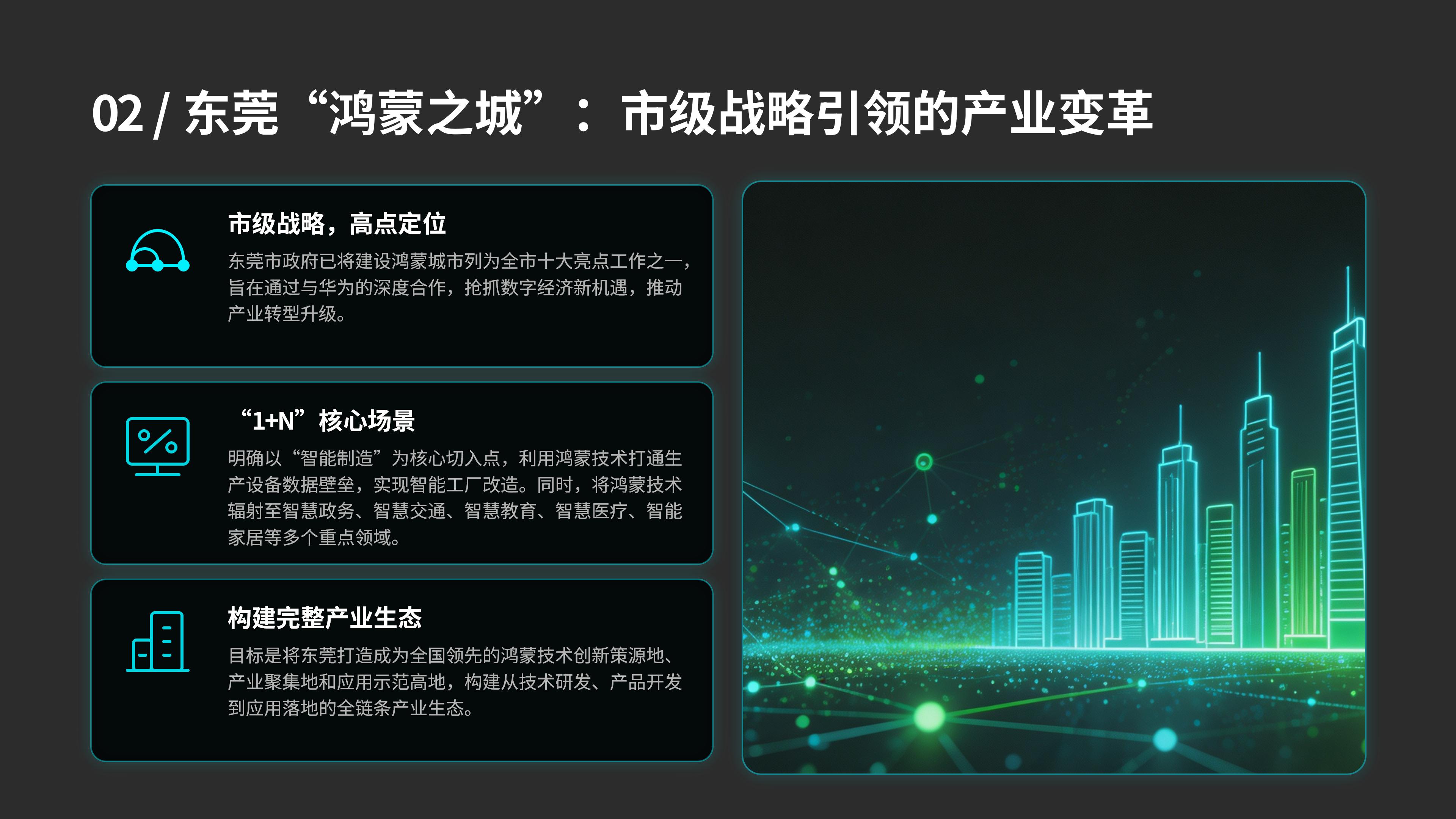 共建鸿蒙之城，领航空间智能（智能家居及空间智能化场景解决方案）华立康茂26.6.5)_08.jpg